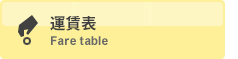 運賃表