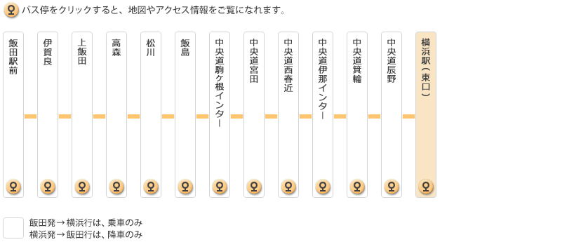 横浜線 高速バス 信南交通株式会社