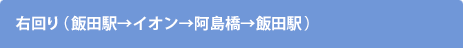 右回り(江戸町回り)