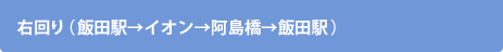右回り(江戸町回り)